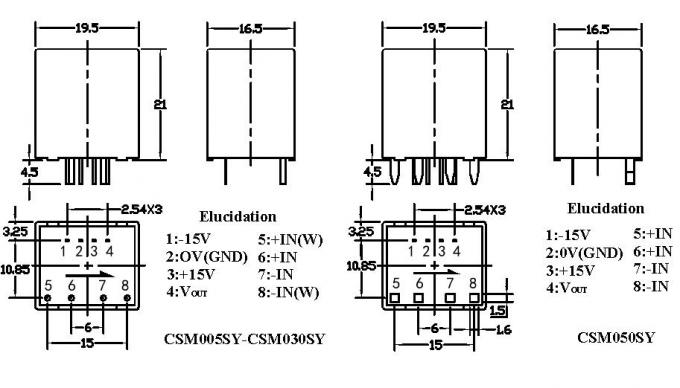 50A PCBの台紙の閉じたループ現在のセンサーの± 15Vの供給4Vの出力